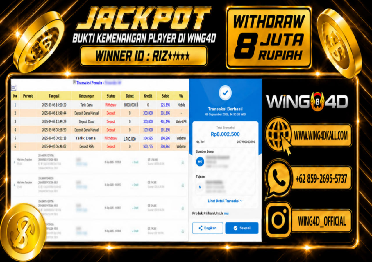 Prediksi WING4D | Prediksi dan RTP Jitu Situs WING4D