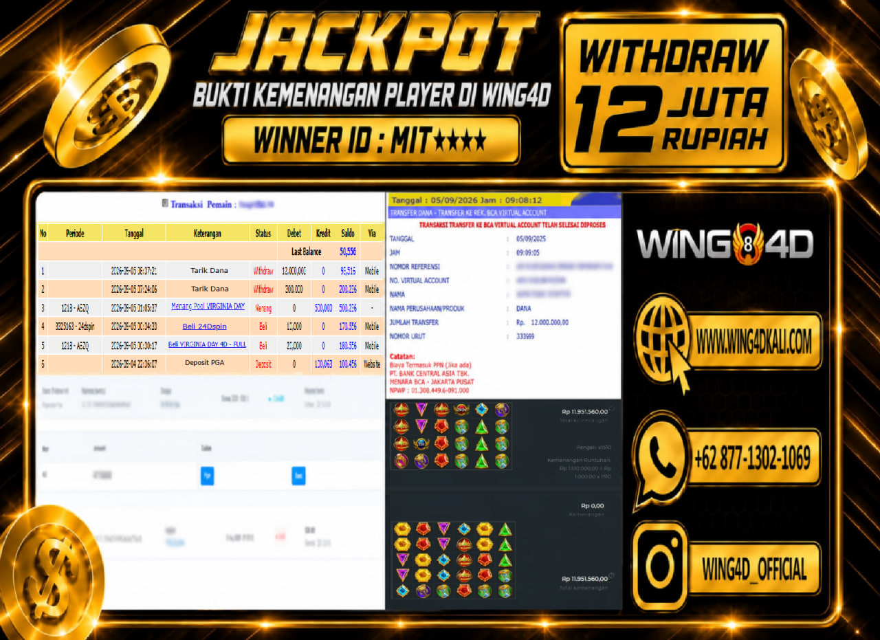 Prediksi WING4D | Prediksi dan RTP Jitu Situs WING4D